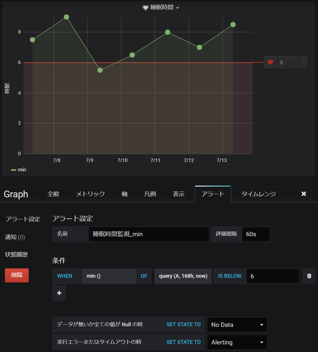 sampleAlert_min.png