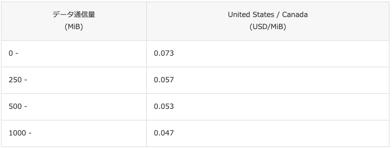 volume_discount.png